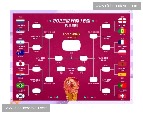 2026世界杯比利时战术分析：如何应对全球强队挑战及战略部署